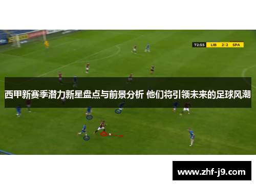 西甲新赛季潜力新星盘点与前景分析 他们将引领未来的足球风潮