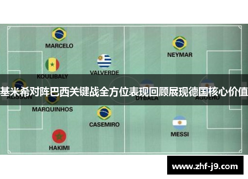 基米希对阵巴西关键战全方位表现回顾展现德国核心价值 基米希对阵巴西关键战全方位表现回顾展现德国核心价值