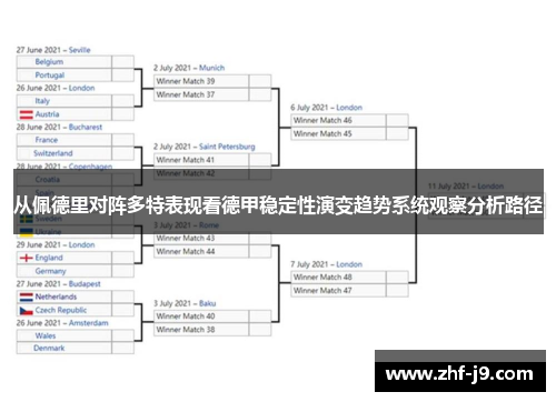 从佩德里对阵多特表现看德甲稳定性演变趋势系统观察分析路径 从佩德里对阵多特表现看德甲稳定性演变趋势系统观察分析路径