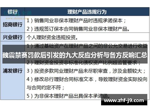 魏震禁赛罚款后引发的九大反应分析与各方反响汇总 魏震禁赛罚款后引发的九大反应分析与各方反响汇总