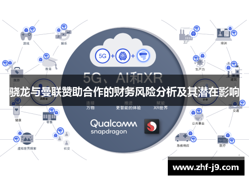 骁龙与曼联赞助合作的财务风险分析及其潜在影响 骁龙与曼联赞助合作的财务风险分析及其潜在影响