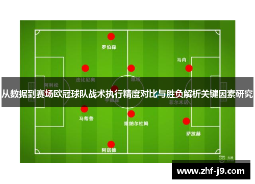 从数据到赛场欧冠球队战术执行精度对比与胜负解析关键因素研究