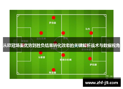 从欧冠场面优势到胜负结果转化效率的关键解析战术与数据视角