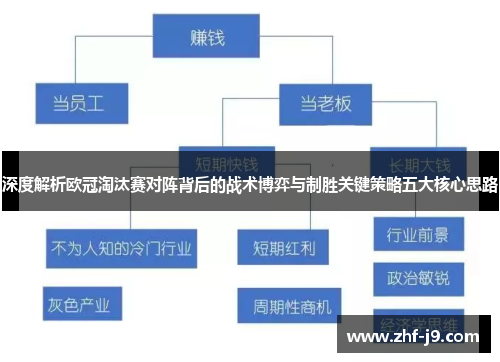 深度解析欧冠淘汰赛对阵背后的战术博弈与制胜关键策略五大核心思路