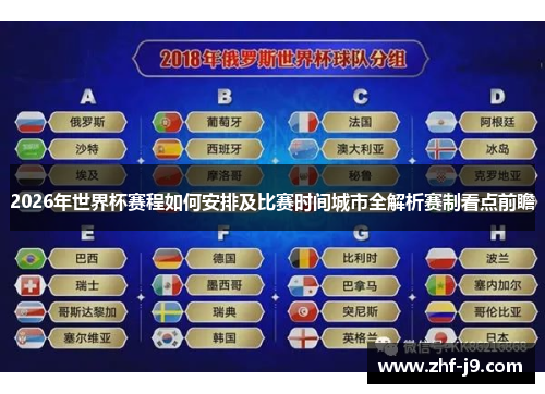 2026年世界杯赛程如何安排及比赛时间城市全解析赛制看点前瞻 2026年世界杯赛程如何安排及比赛时间城市全解析赛制看点前瞻