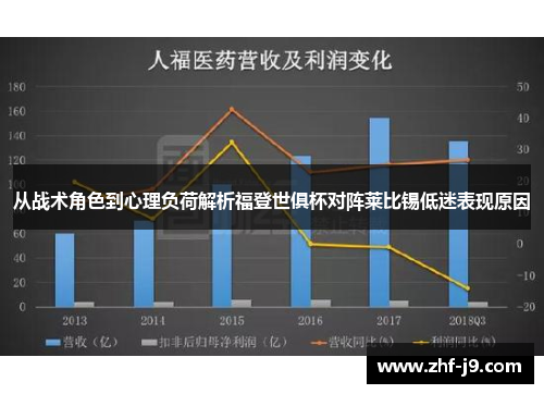 从战术角色到心理负荷解析福登世俱杯对阵莱比锡低迷表现原因 从战术角色到心理负荷解析福登世俱杯对阵莱比锡低迷表现原因