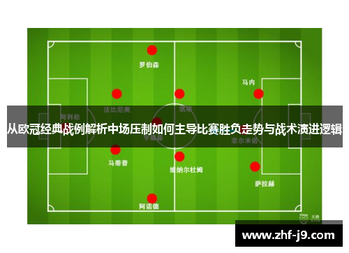 从欧冠经典战例解析中场压制如何主导比赛胜负走势与战术演进逻辑 从欧冠经典战例解析中场压制如何主导比赛胜负走势与战术演进逻辑