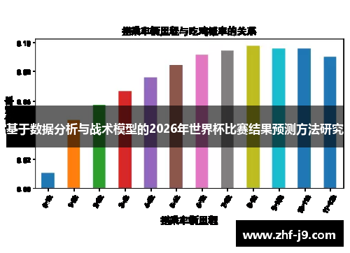 基于数据分析与战术模型的2026年世界杯比赛结果预测方法研究 基于数据分析与战术模型的2026年世界杯比赛结果预测方法研究