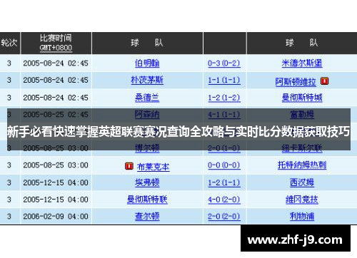 新手必看快速掌握英超联赛赛况查询全攻略与实时比分数据获取技巧