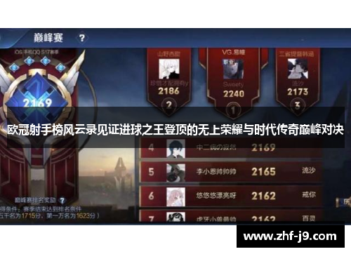 欧冠射手榜风云录见证进球之王登顶的无上荣耀与时代传奇巅峰对决 欧冠射手榜风云录见证进球之王登顶的无上荣耀与时代传奇巅峰对决