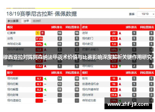 穆西亚拉对阵阿森纳法甲战术价值与比赛影响深度解析关键作用研究 穆西亚拉对阵阿森纳法甲战术价值与比赛影响深度解析关键作用研究