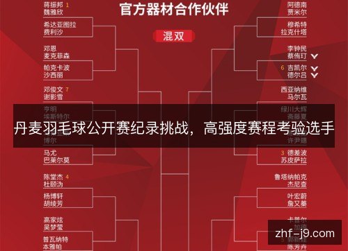 丹麦羽毛球公开赛纪录挑战,高强度赛程考验选手 丹麦羽毛球公开赛纪录挑战,高强度赛程考验选手